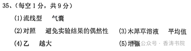 中考生物 | 2024河北省唐山市路北区八年级学考模拟题含答案 第17张