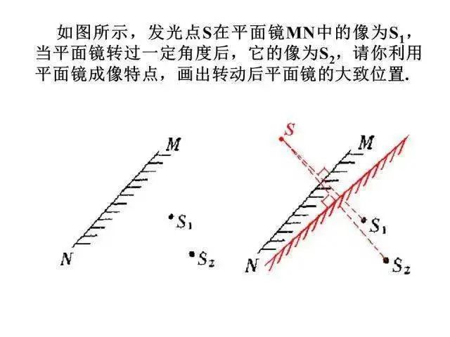 如何提高物理成绩+拿下中考物理满分 第34张