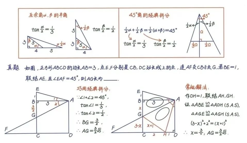 中考数学压轴题26种解题技巧(建议收藏) 第22张