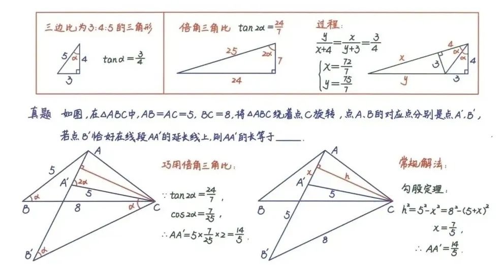 中考数学压轴题26种解题技巧(建议收藏) 第21张