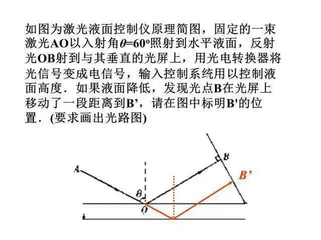 如何提高物理成绩+拿下中考物理满分 第35张