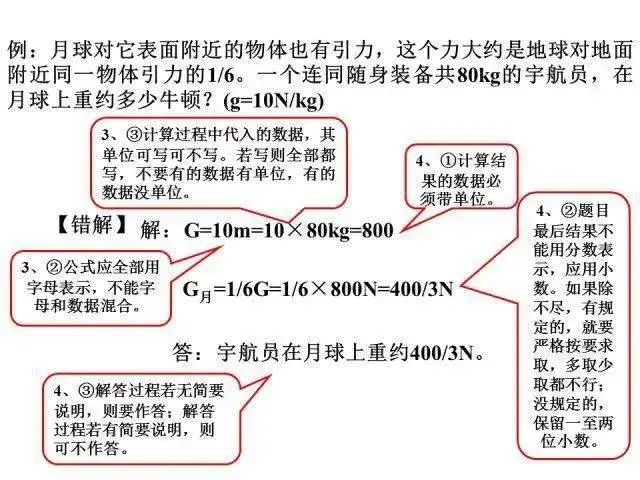 如何提高物理成绩+拿下中考物理满分 第13张