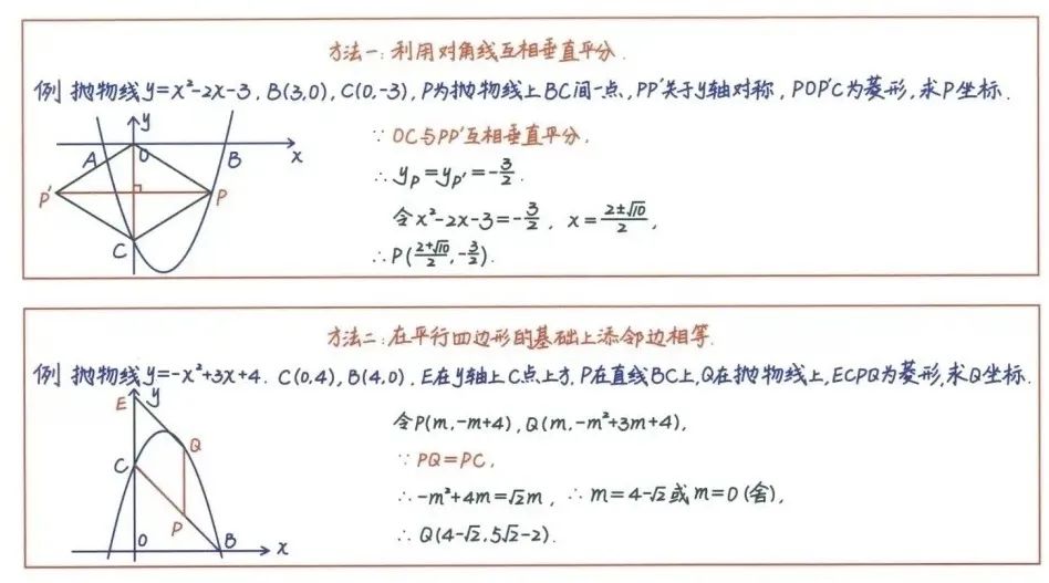 中考数学压轴题26种解题技巧(建议收藏) 第10张