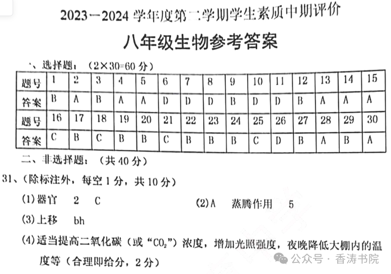 中考生物 | 2024河北省唐山市路北区八年级学考模拟题含答案 第15张