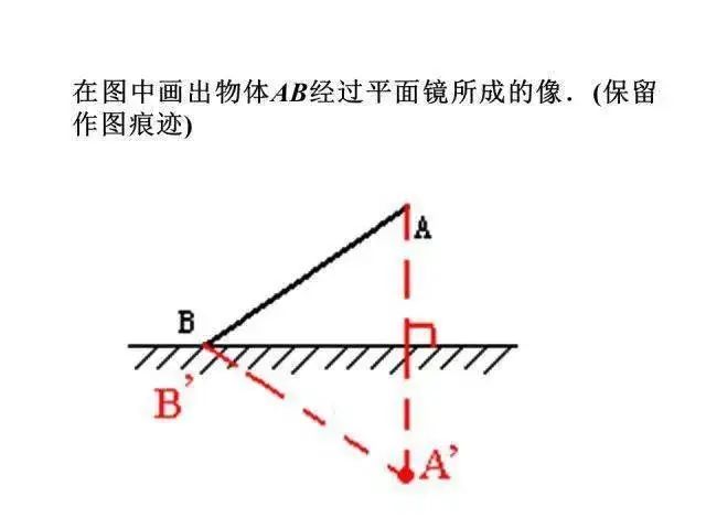 如何提高物理成绩+拿下中考物理满分 第26张