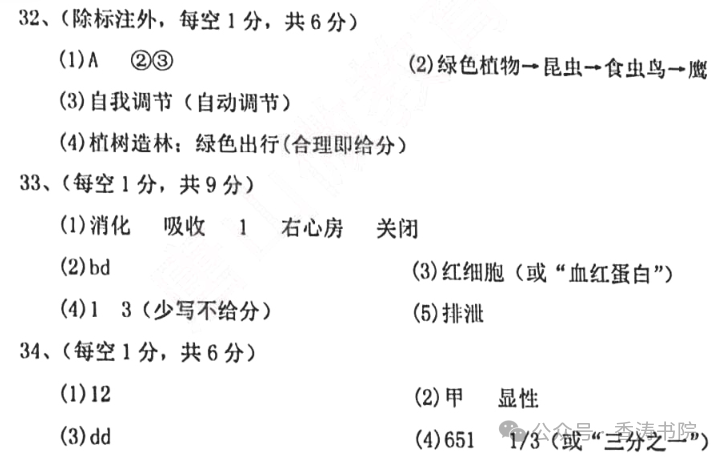 中考生物 | 2024河北省唐山市路北区八年级学考模拟题含答案 第16张