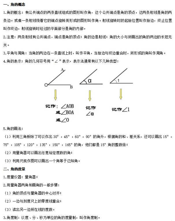 中考数学知识考点梳理(记诵版) 第35张