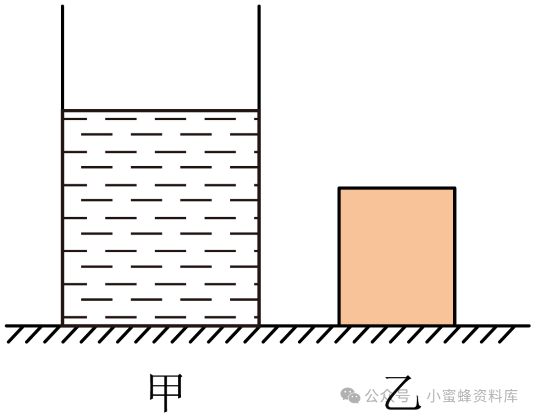 2024年中考物理-【专题】2024年中考物理二轮复习题型专练专题7压力、压强综合计算专题突破&专题8称重法测浮力大小专题突破 第10张