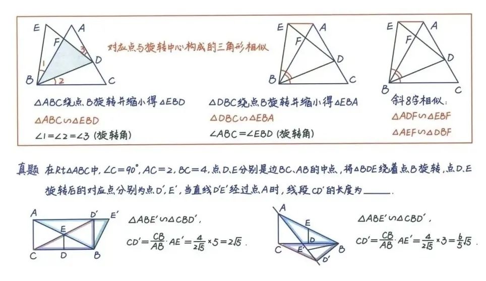 中考数学压轴题26种解题技巧(建议收藏) 第28张