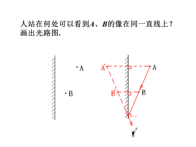 如何提高物理成绩+拿下中考物理满分 第36张