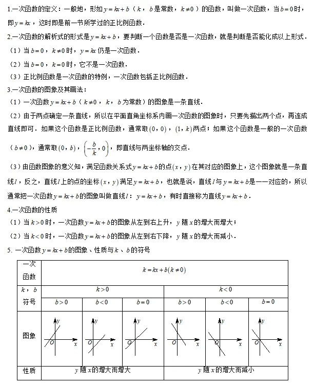 中考数学知识考点梳理(记诵版) 第71张