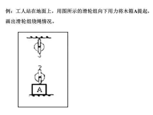 如何提高物理成绩+拿下中考物理满分 第21张