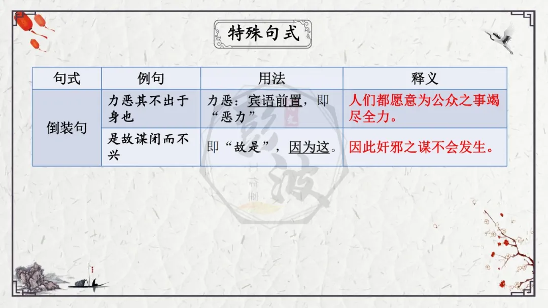 【中考专项复习课件】文言文40篇-28《大道之行也》 第21张