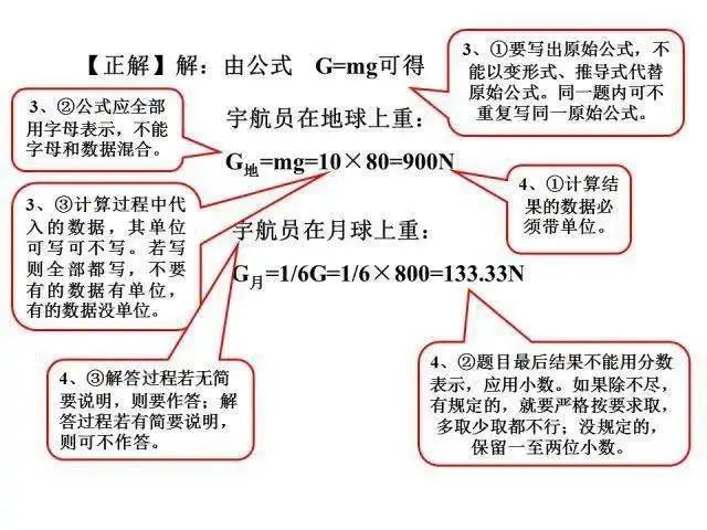 如何提高物理成绩+拿下中考物理满分 第14张