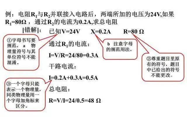 如何提高物理成绩+拿下中考物理满分 第8张