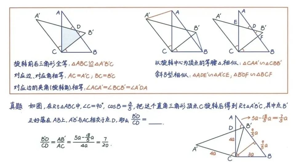 中考数学压轴题26种解题技巧(建议收藏) 第27张