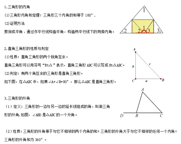 中考数学知识考点梳理(记诵版) 第83张