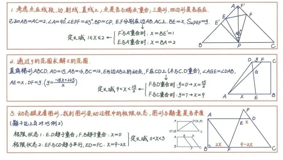 中考数学压轴题26种解题技巧(建议收藏) 第18张