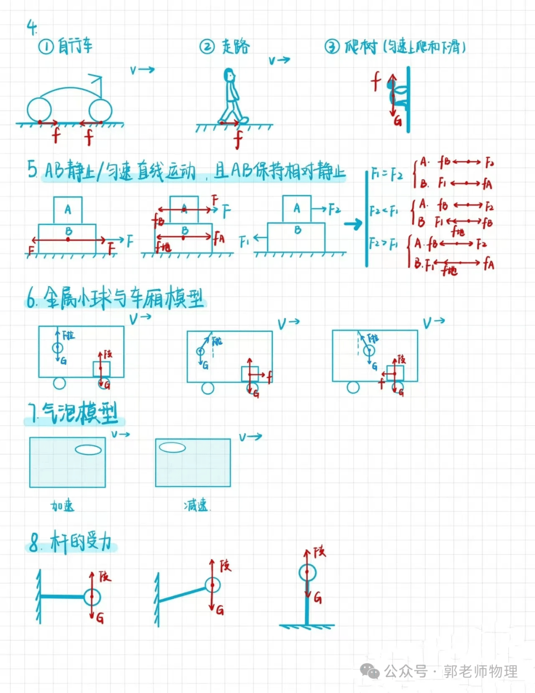 如何提高物理成绩+拿下中考物理满分 第39张