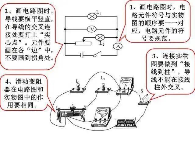 如何提高物理成绩+拿下中考物理满分 第23张