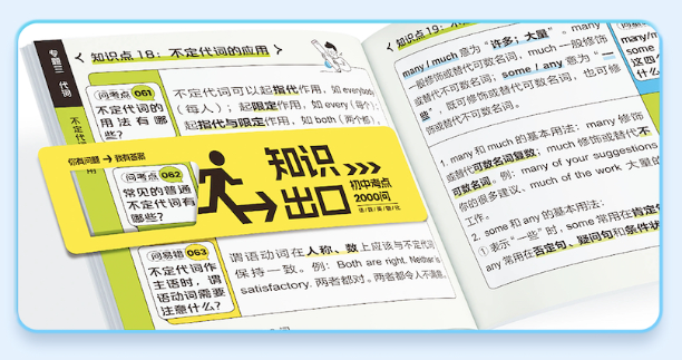 中考必入背记神器——《初中考点1600问/2000问》全网首发上线 第6张