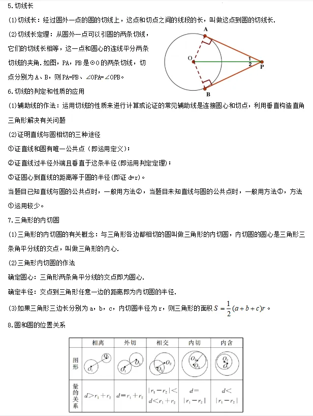 中考数学知识考点梳理(记诵版) 第95张