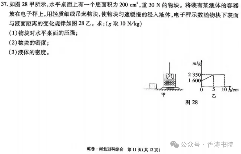 中考理综 | 2024河北省中考预测试题乾、坤卷含答案 第28张