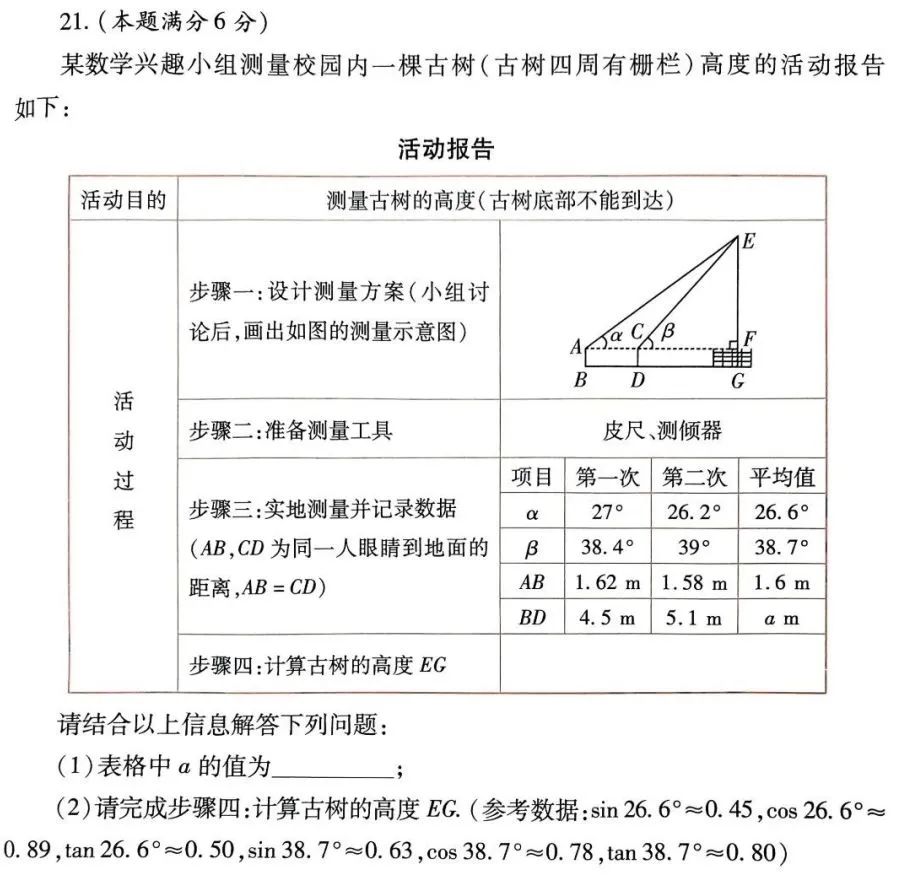 2024中考题型各科新变化! 第9张