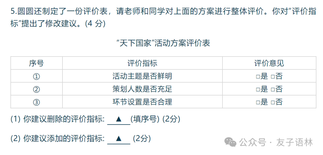 中考复习|综合性学习 第6张