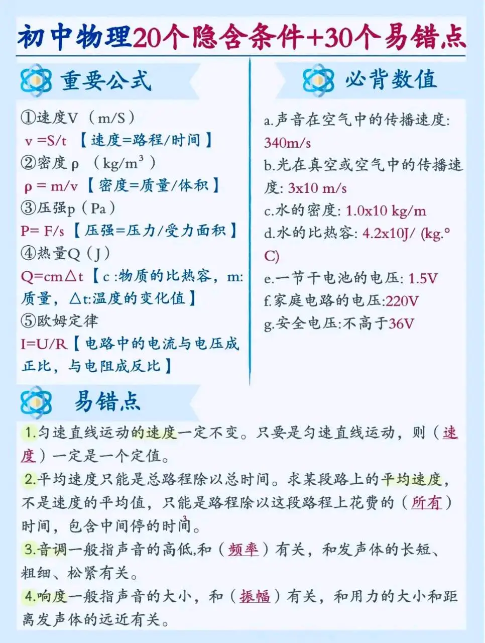 中考物理,常考的60个易错点+40个隐藏条件 第10张