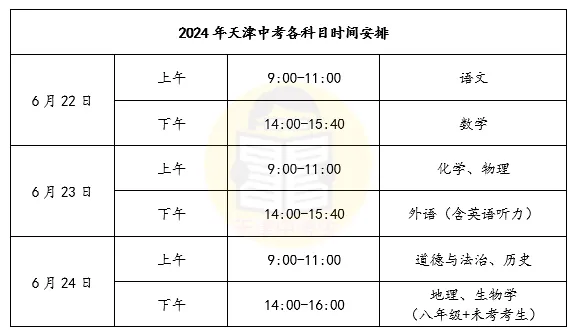 官宣!2024年天津中考时间科目安排 第1张