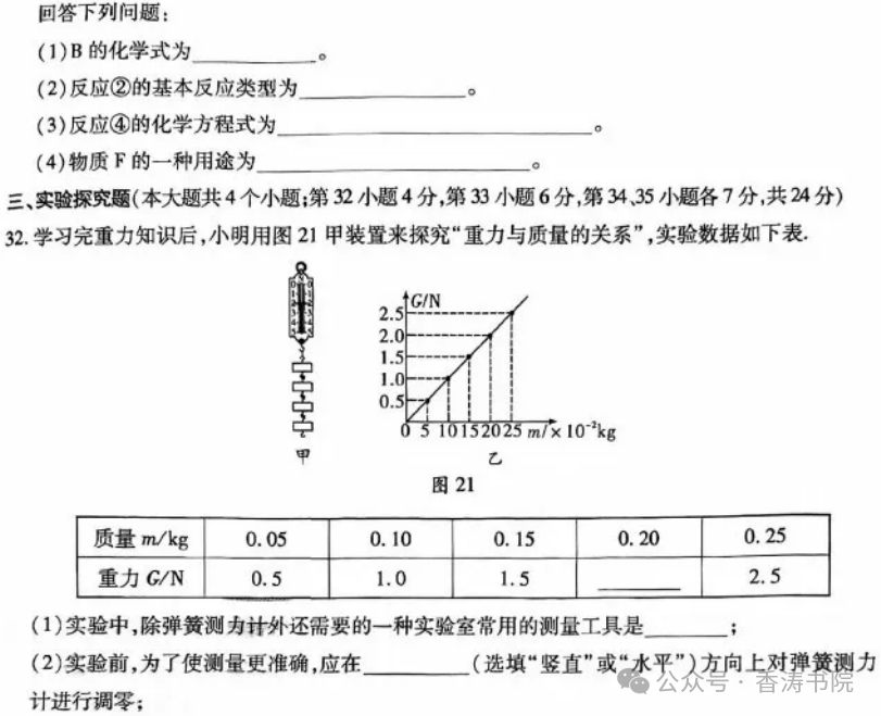 中考理综 | 2024河北省中考预测试题乾、坤卷含答案 第49张