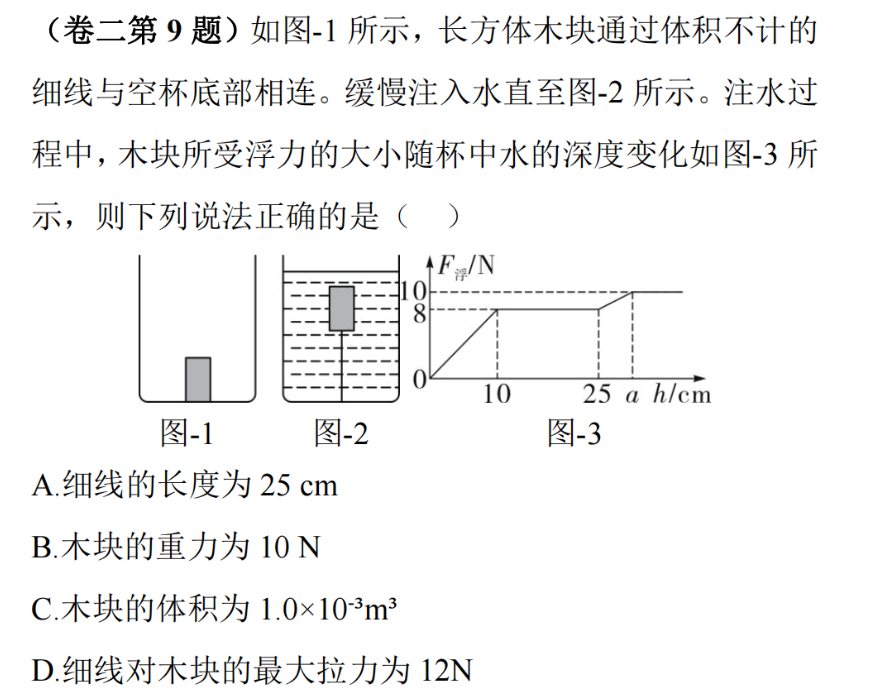 2024中考题型各科新变化! 第14张