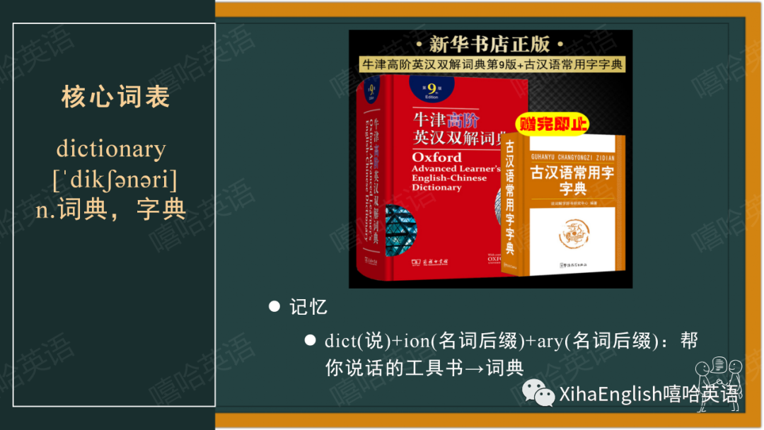 【中考冲刺】200个句子重温中考重点词汇与搭配(3) 第23张