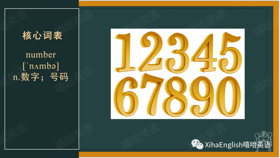 【中考冲刺】200个句子重温中考重点词汇与搭配(3) 第30张