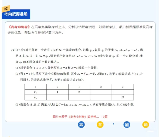 东三省2024高考冲刺卷!临考必做 第3张