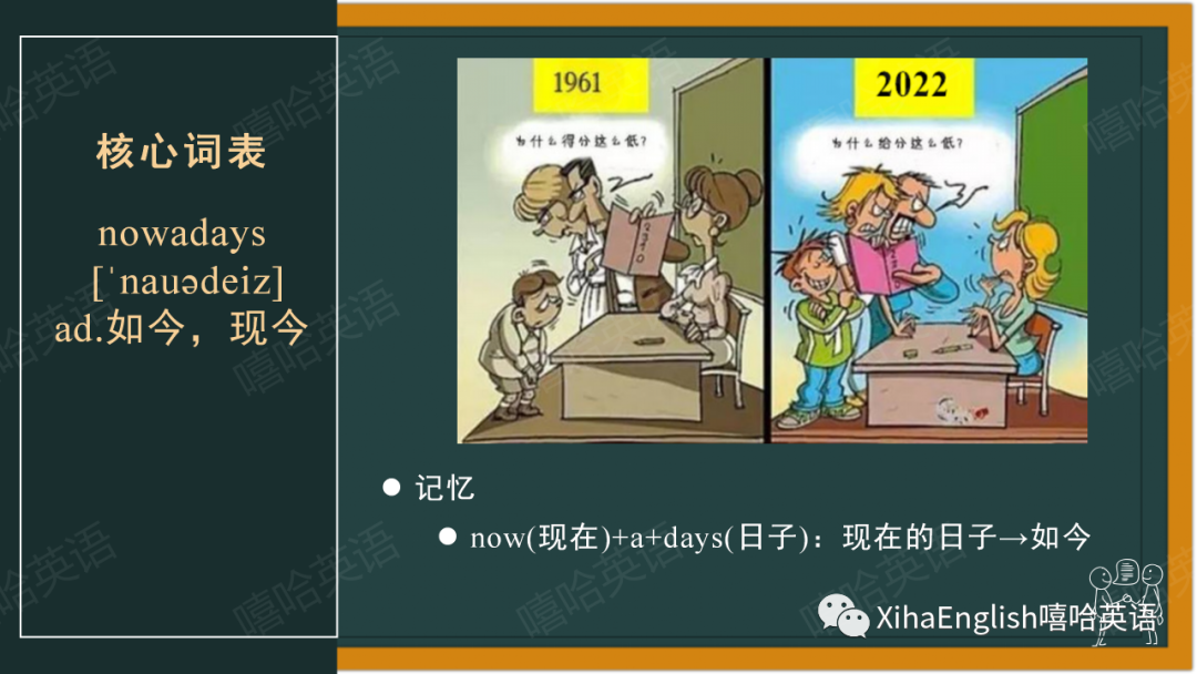 【中考冲刺】200个句子重温中考重点词汇与搭配(3) 第4张