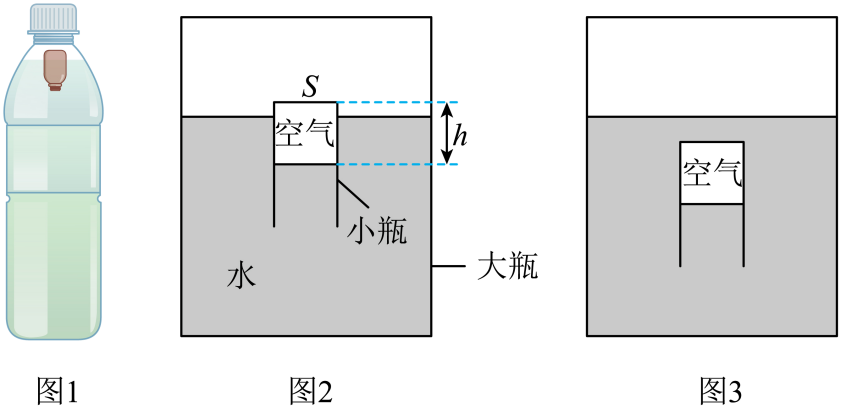 中考真题 |2023年安徽省中考物理试题(原卷) 第22张