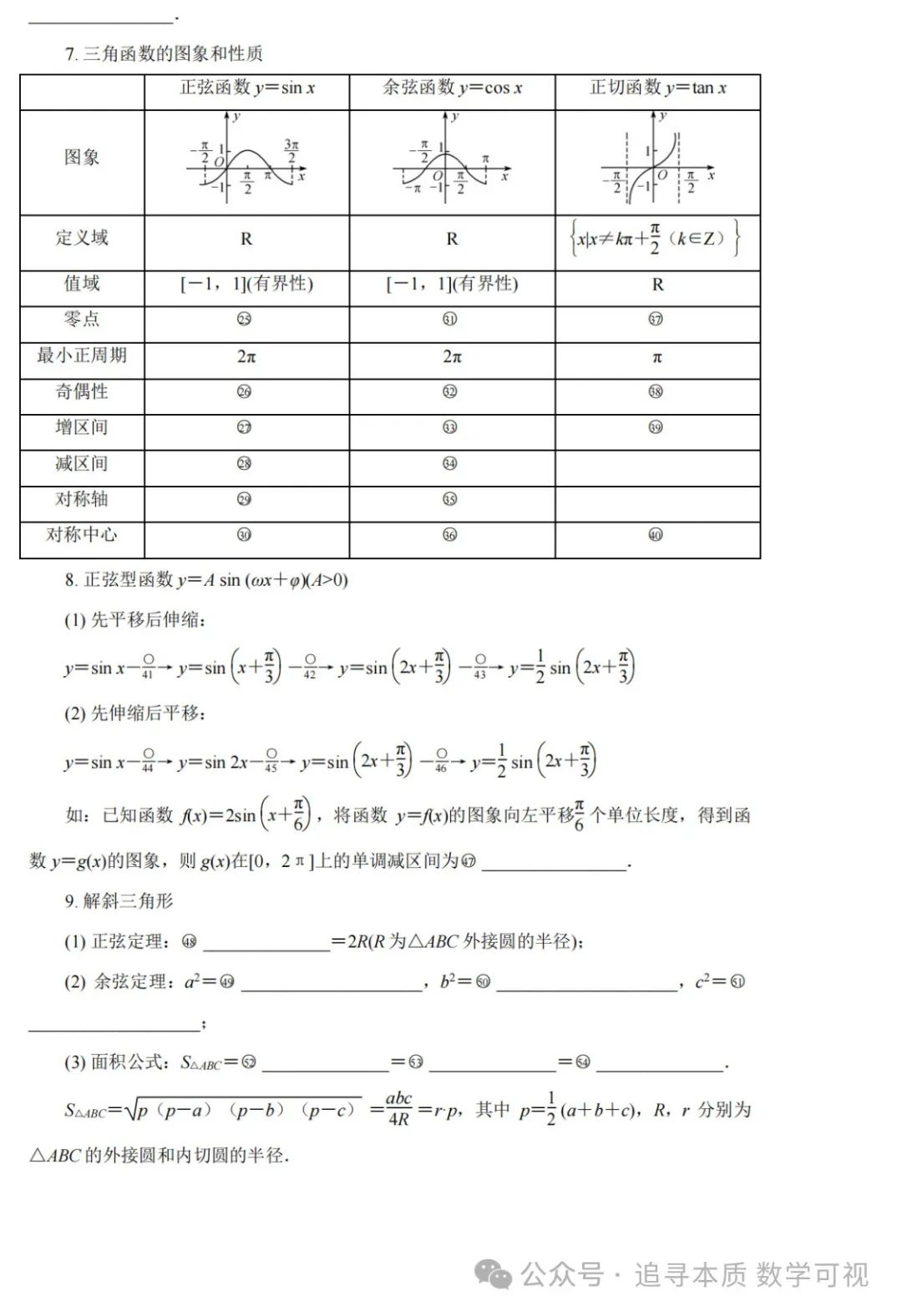 高考复习:高考考点回放——让我再看你一眼 第8张