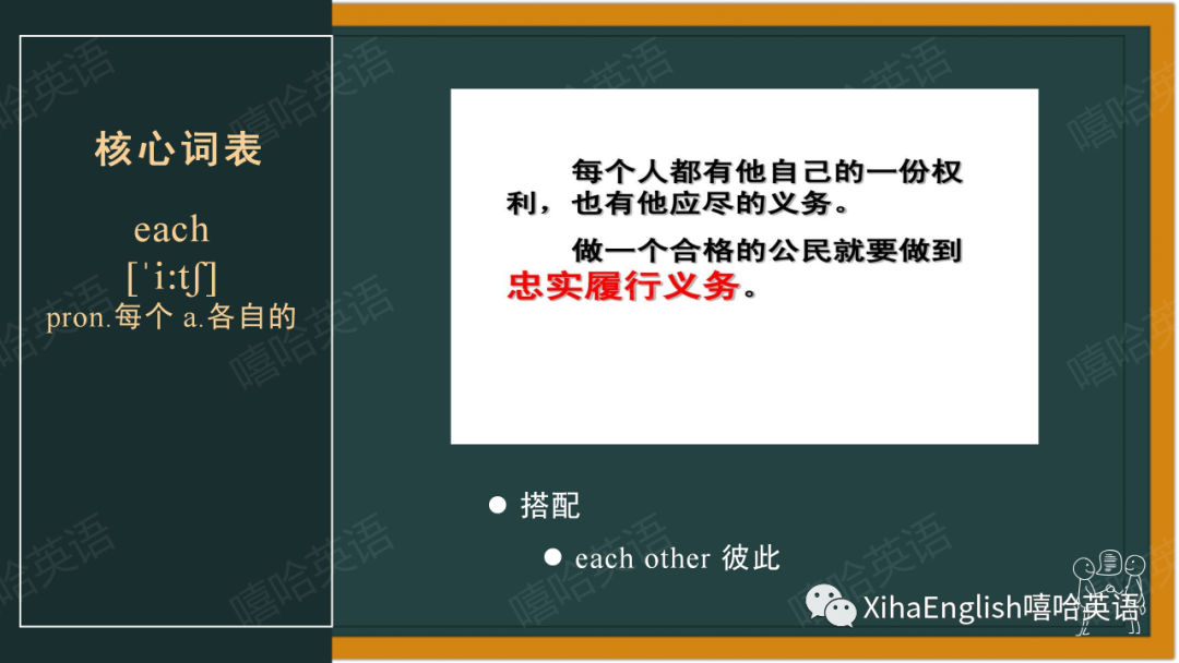 【中考冲刺】200个句子重温中考重点词汇与搭配(3) 第22张