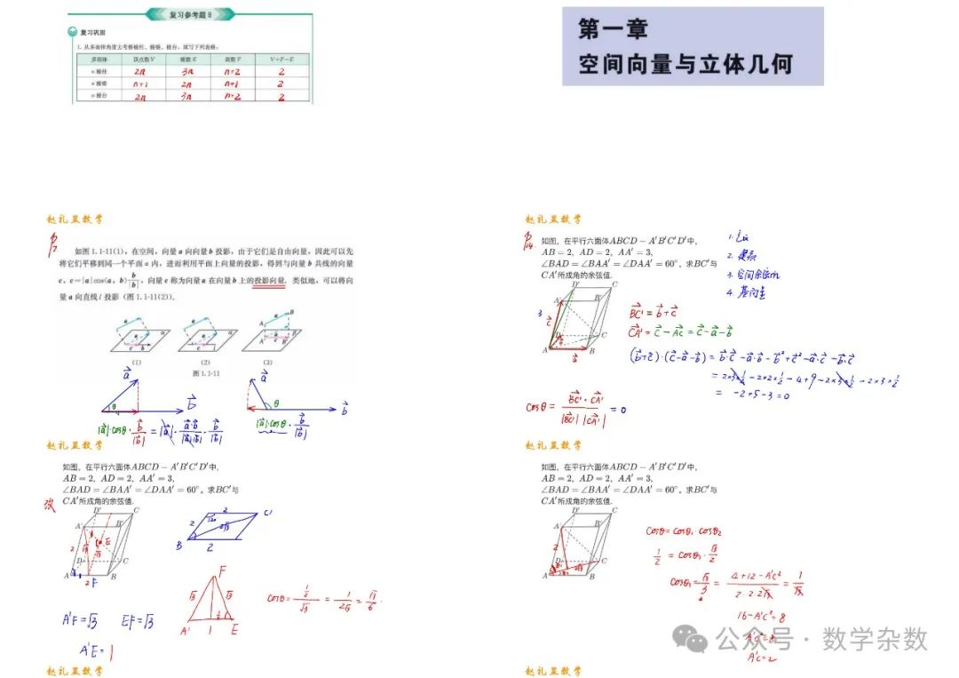 深挖教材【手写笔记】紧扣高考 第29张