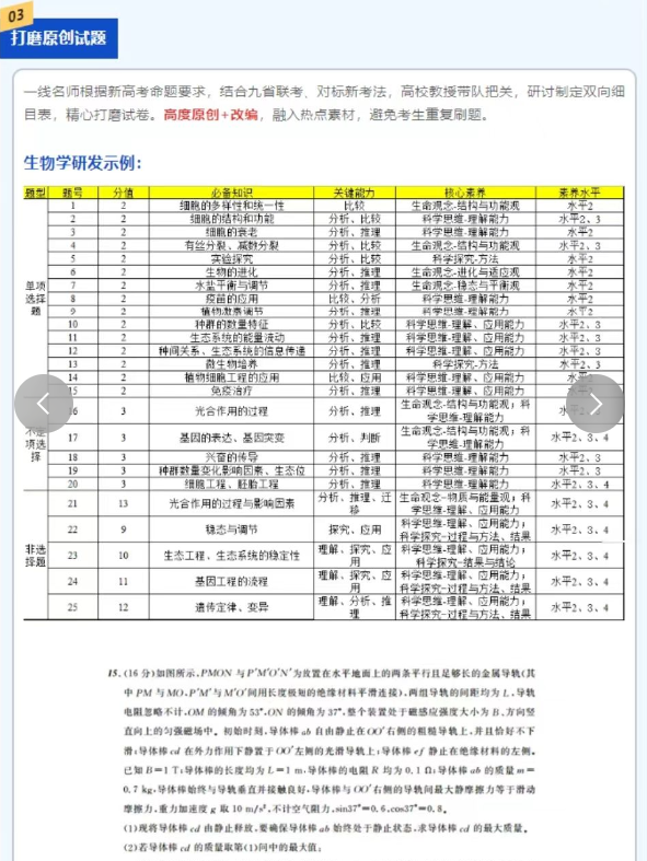 东三省2024高考冲刺卷!临考必做 第4张