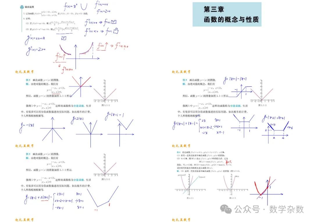 深挖教材【手写笔记】紧扣高考 第12张