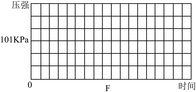 中考真题 |2023年安徽省中考化学试题(原卷) 第15张