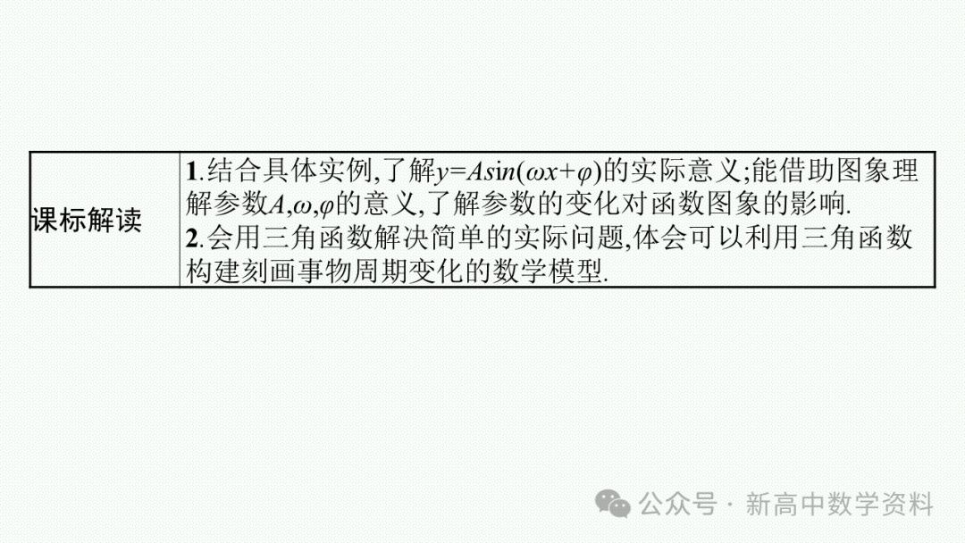 2025新高考数学一轮复习资料(全网最新)第5章 三角函数、解三角形 第2张