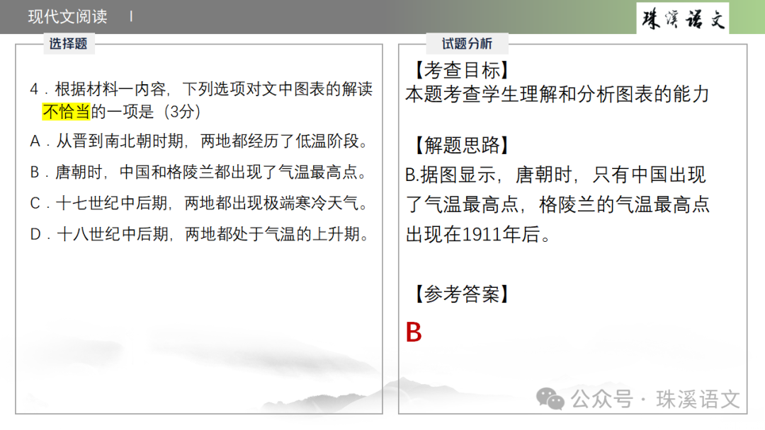 第2898期【聚焦高考】2024届南京高三第三次调研测试语文试卷讲评 第16张