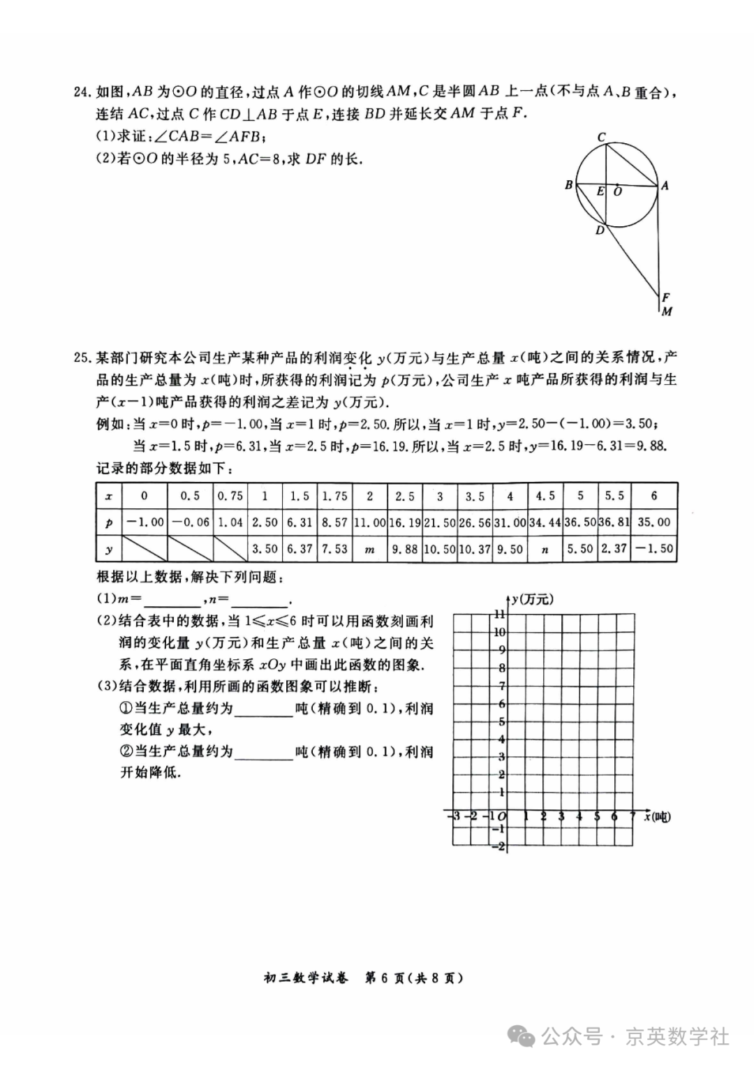 2024中考北京通州区一模压轴题解析【数学】 第13张