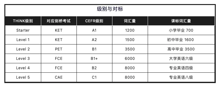 2024武汉中考志愿大变化,志愿填报注意事项来了! 第11张