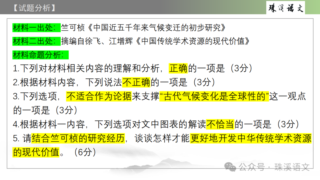 第2898期【聚焦高考】2024届南京高三第三次调研测试语文试卷讲评 第6张
