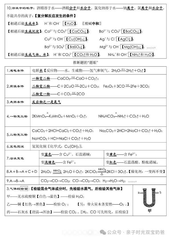 中考化学考前必背 第6张